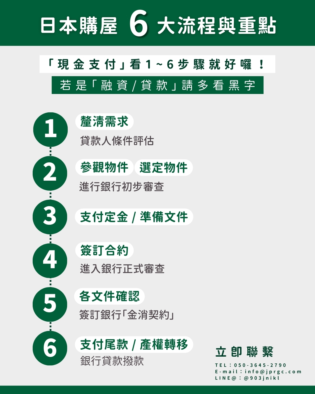 外國人在日買房 可以貸款嗎？.jpg