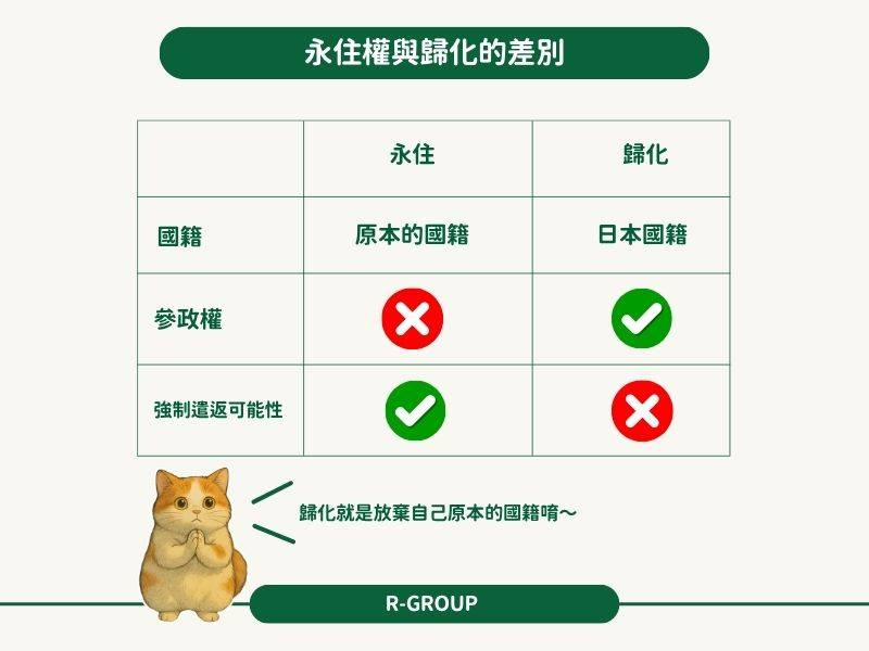 圖一.jpg