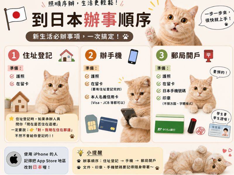到日本後要先辦什麼？日本新生活辦事順序一次整理