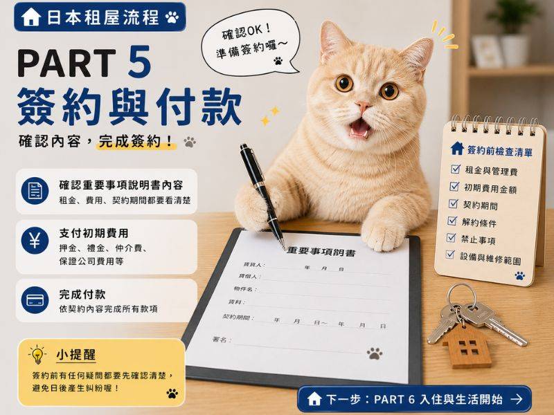 Part 5｜日本租屋流程第五步：簽約付款，初期費用有哪些？